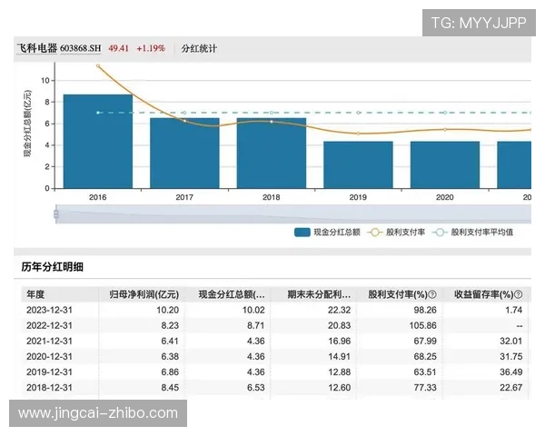波胆低赔率能打出吗避坑防骗平台评测