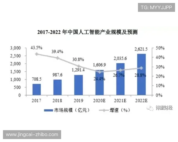 开云波胆怎么弄高赔率避坑指南极速提现防骗